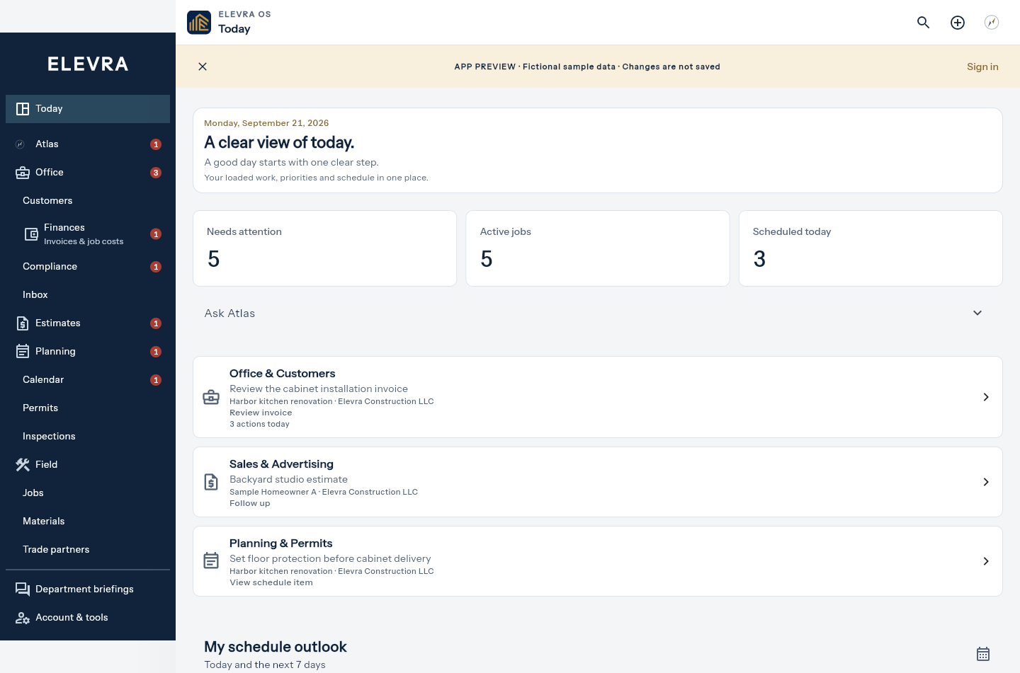 Current Elevra OS Today dashboard using synthetic demonstration records